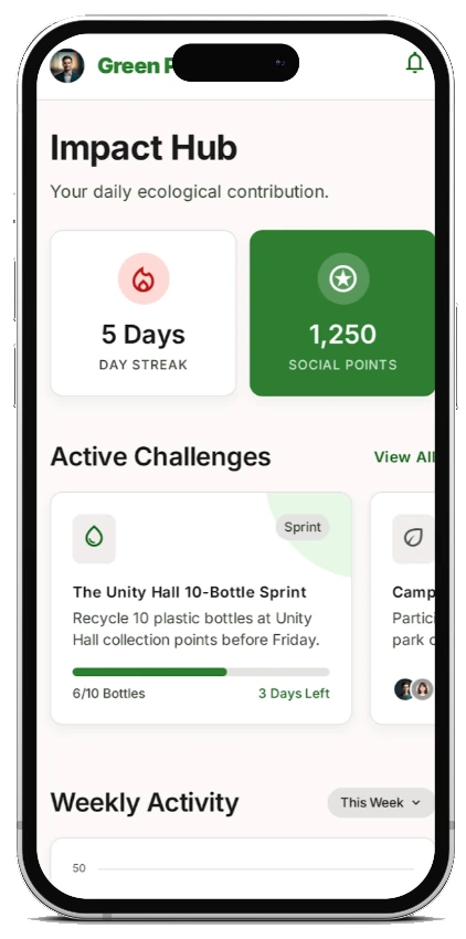 Green Panther App Mockup